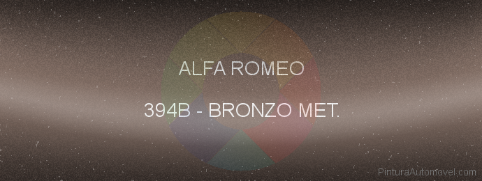 Pintura Alfa Romeo 394B Bronzo Met.