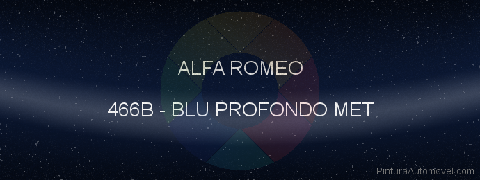 Pintura Alfa Romeo 466B Blu Profondo Met