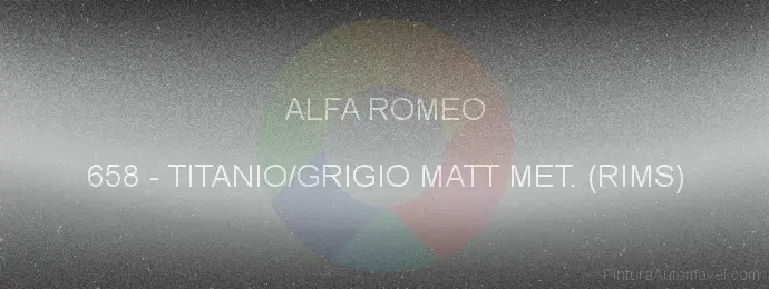 Pintura Alfa Romeo 658 Titanio/grigio Matt Met. (rims)