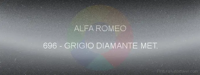 Pintura Alfa Romeo 696 Grigio Diamante Met.