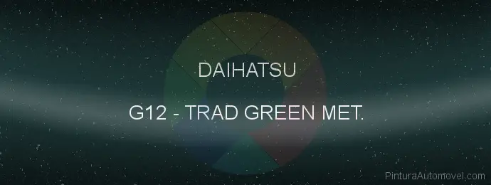 Pintura Daihatsu G12 Trad Green Met.