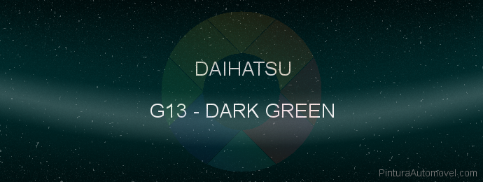 Pintura Daihatsu G13 Dark Green