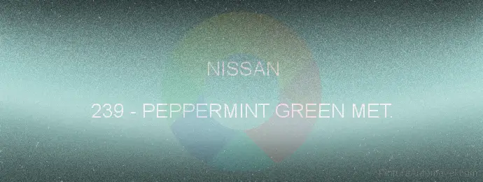 Pintura Nissan 239 Peppermint Green Met.