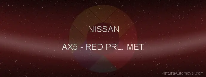 Pintura Nissan AX5 Red Prl. Met.