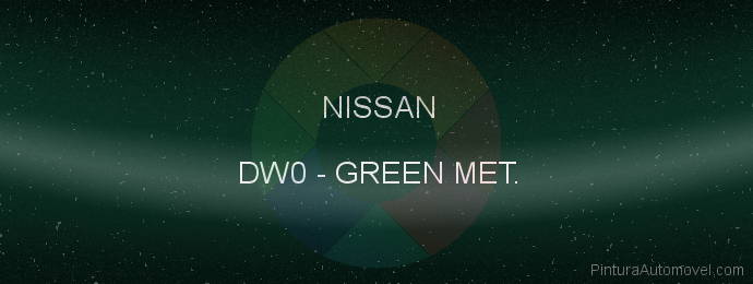 Pintura Nissan DW0 Green Met.