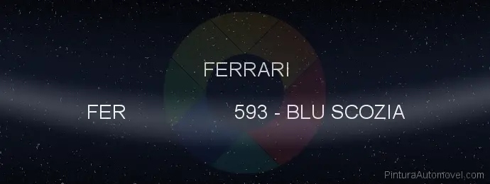 Pintura Ferrari FER 593 Blu Scozia