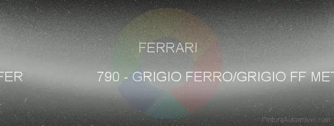 Pintura Ferrari FER 790 Grigio Ferro/grigio Ff Met.