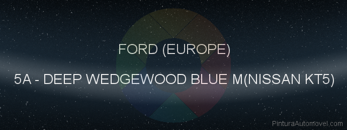 Pintura Ford (europe) 5A Deep Wedgewood Blue M(nissan Kt5)