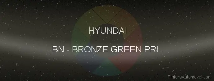 Pintura Hyundai BN Bronze Green Prl.