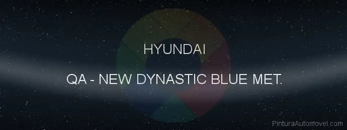 Pintura Hyundai QA New Dynastic Blue Met.