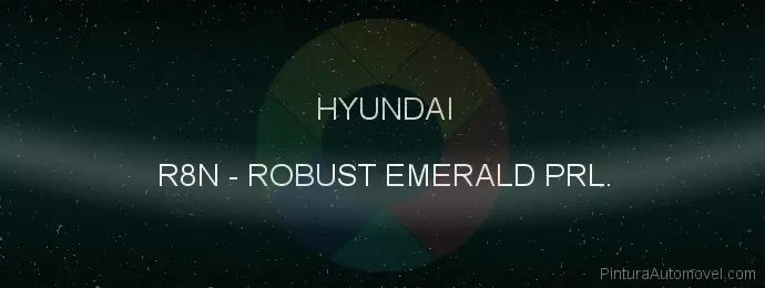 Pintura Hyundai R8N Robust Emerald Prl.