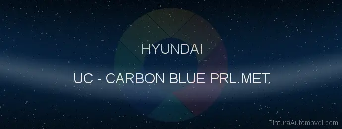 Pintura Hyundai UC Carbon Blue Prl.met.