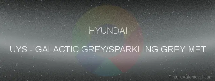 Pintura Hyundai UYS Galactic Grey/sparkling Grey Met.