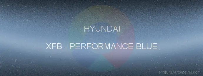 Pintura Hyundai XFB Performance Blue