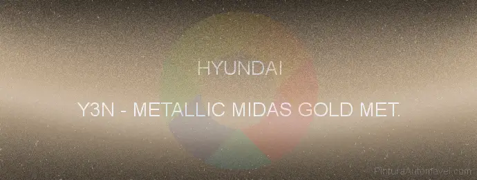 Pintura Hyundai Y3N Metallic Midas Gold Met.