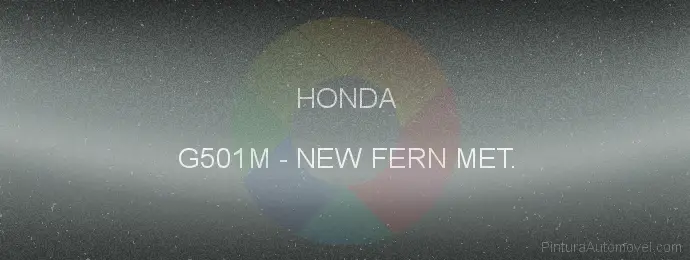 Pintura Honda G501M New Fern Met.