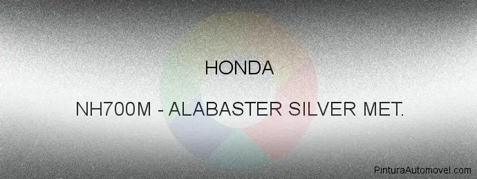 Pintura Honda NH700M Alabaster Silver Met.