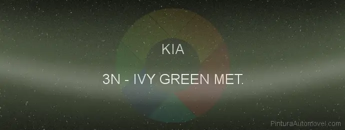 Pintura Kia 3N Ivy Green Met.