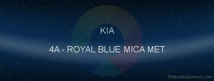 Pintura Kia 4A Royal Blue Mica Met.