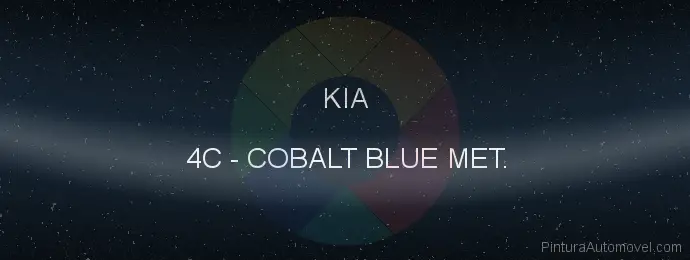 Pintura Kia 4C Cobalt Blue Met.