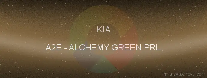 Pintura Kia A2E Alchemy Green Prl.