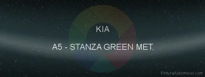 Pintura Kia A5 Stanza Green Met.