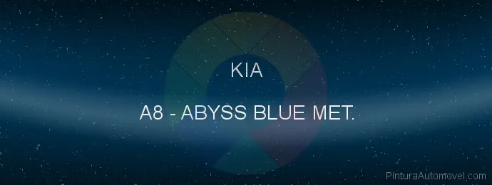 Pintura Kia A8 Abyss Blue Met.