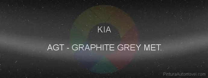 Pintura Kia AGT Graphite Grey Met.