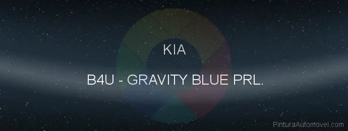 Pintura Kia B4U Gravity Blue Prl.