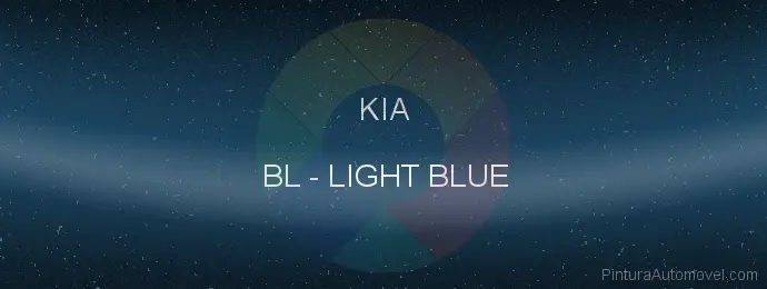 Pintura Kia BL Light Blue