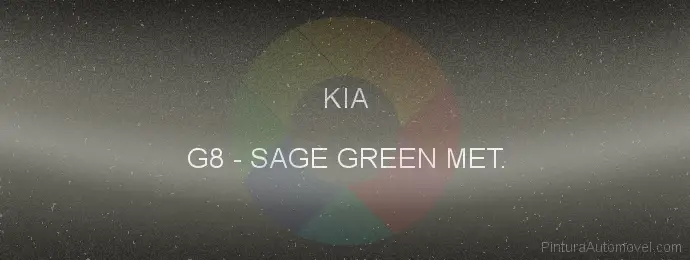 Pintura Kia G8 Sage Green Met.