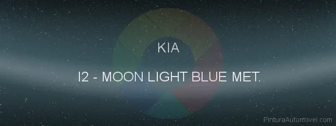 Pintura Kia I2 Moon Light Blue Met.