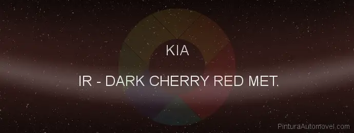 Pintura Kia IR Dark Cherry Red Met.