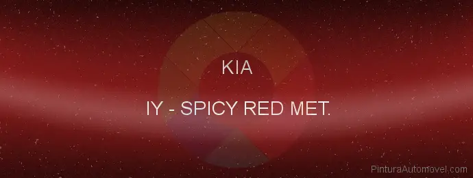 Pintura Kia IY Spicy Red Met.