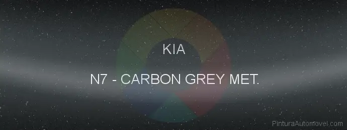 Pintura Kia N7 Carbon Grey Met.