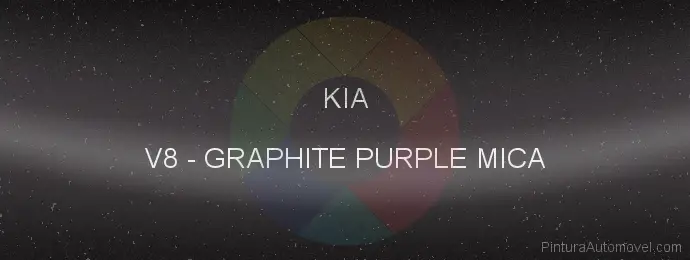 Pintura Kia V8 Graphite Purple Mica