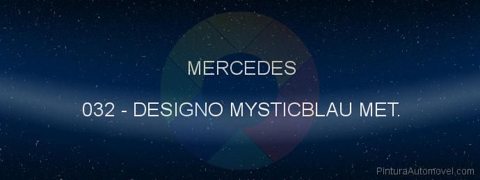 Pintura Mercedes 032 Designo Mysticblau Met.