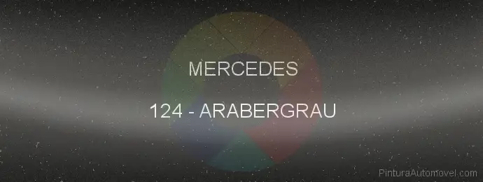 Pintura Mercedes 124 Arabergrau