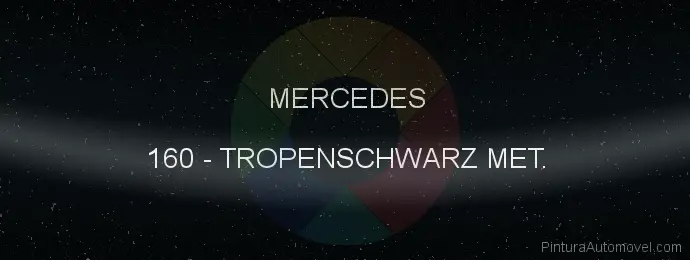 Pintura Mercedes 160 Tropenschwarz Met.