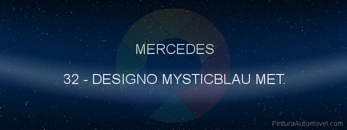 Pintura Mercedes 32 Designo Mysticblau Met.