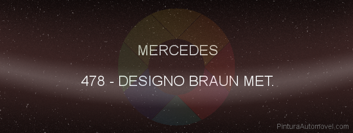 Pintura Mercedes 478 Designo Braun Met.