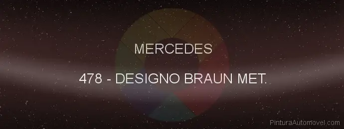 Pintura Mercedes 478 Designo Braun Met.