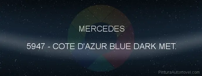 Pintura Mercedes 5947 Cote D'azur Blue Dark Met.