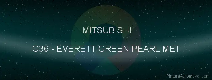 Pintura Mitsubishi G36 Everett Green Pearl Met.