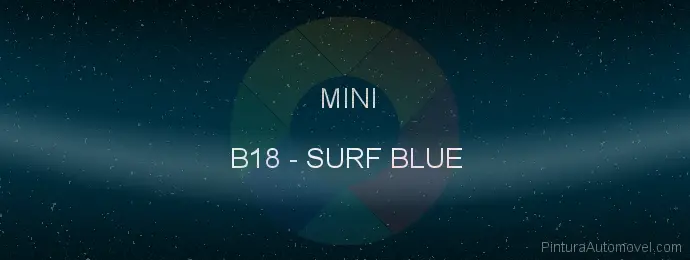 Pintura Mini B18 Surf Blue