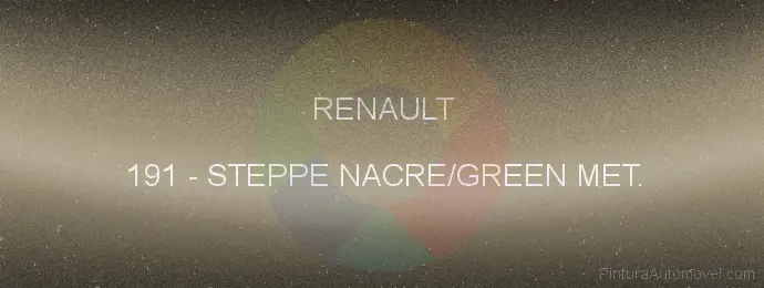 Pintura Renault 191 Steppe Nacre/green Met.