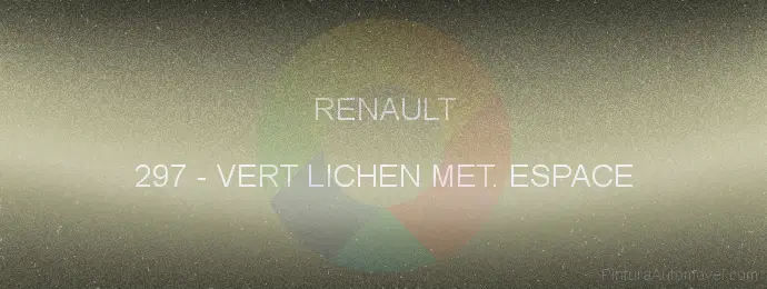 Pintura Renault 297 Vert Lichen Met. Espace