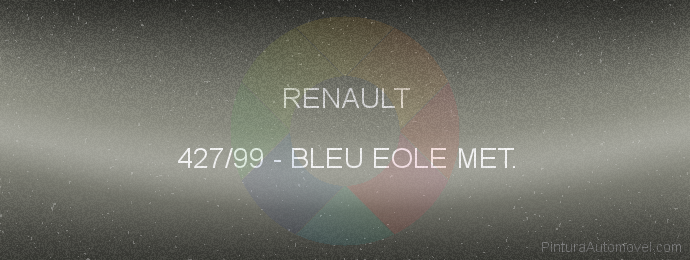 Pintura Renault 427/99 Bleu Eole Met.
