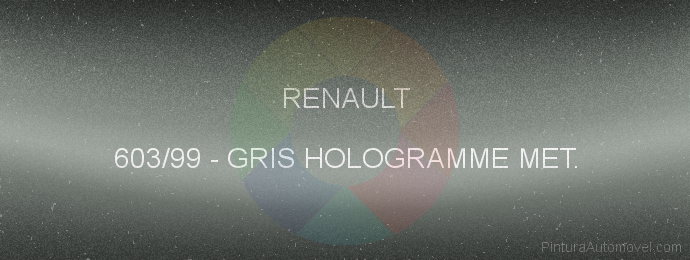 Pintura Renault 603/99 Gris Hologramme Met.