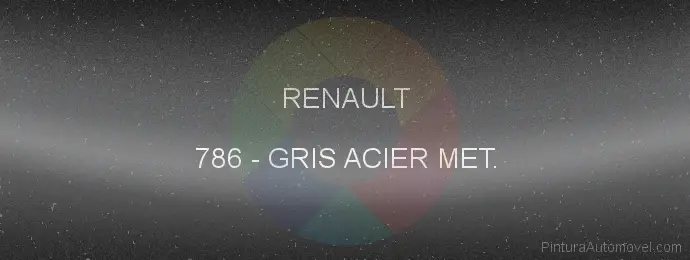 Pintura Renault 786 Gris Acier Met.